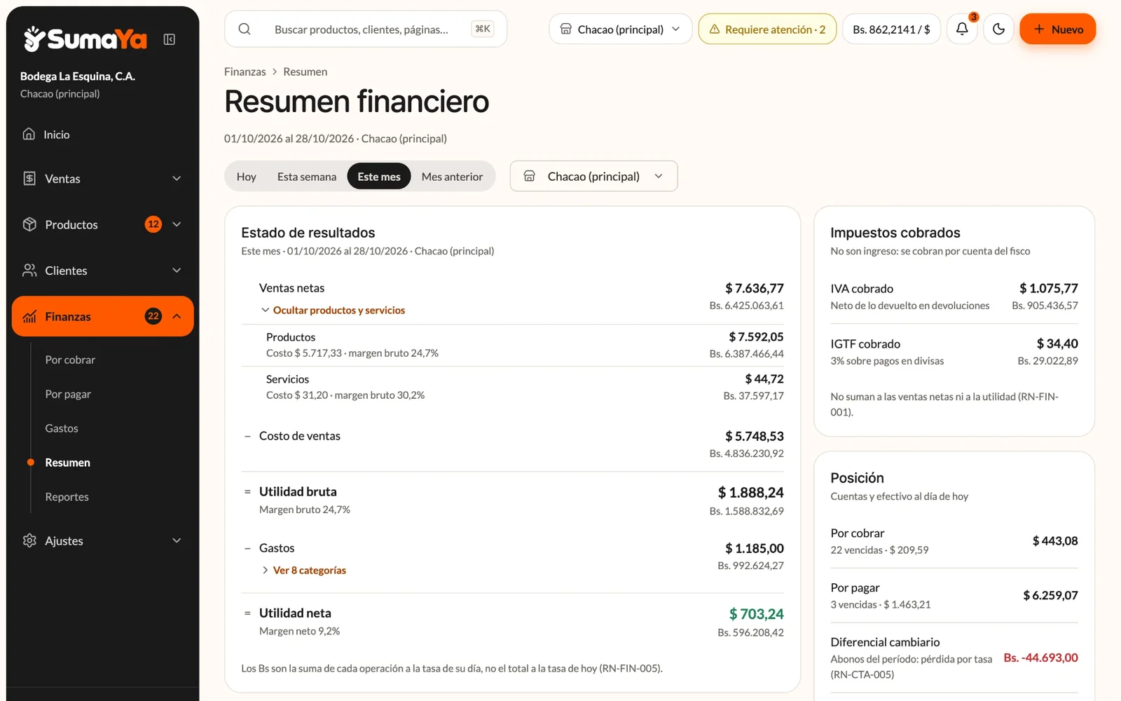 Pantalla Resumen financiero de SumaYa: ventas netas, costos, gastos y utilidad.
